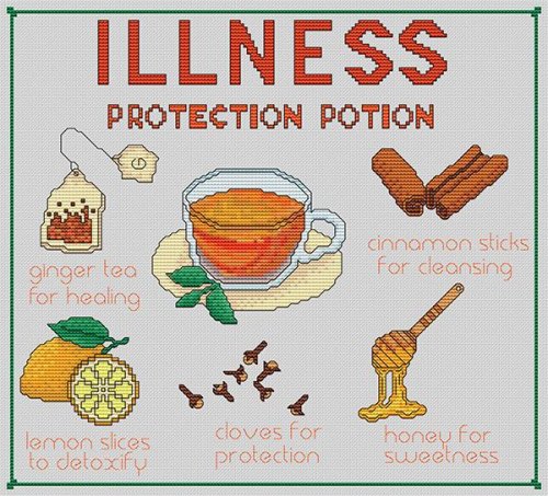 (image for) Illness Protection Potion